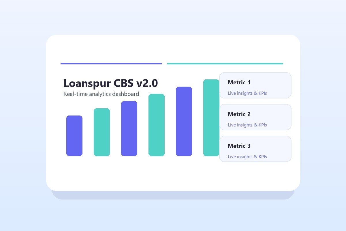 Loanspur CBS v2.0 Dashboard